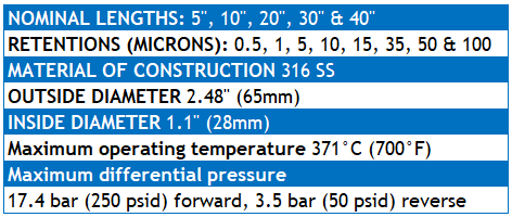 LOFMET-S filter cartridges specifications