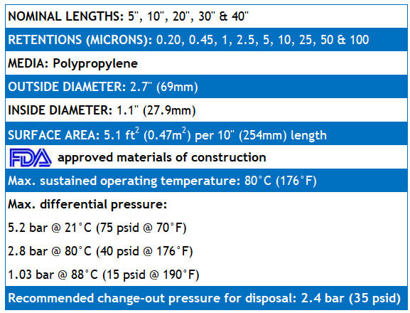 LOFPLEAT-AG specifications