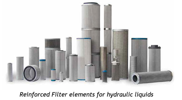 Internormen hydraulic filters